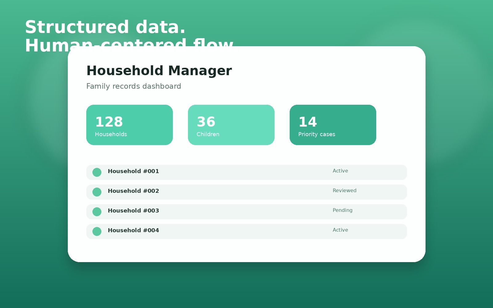 Household management application project mockup